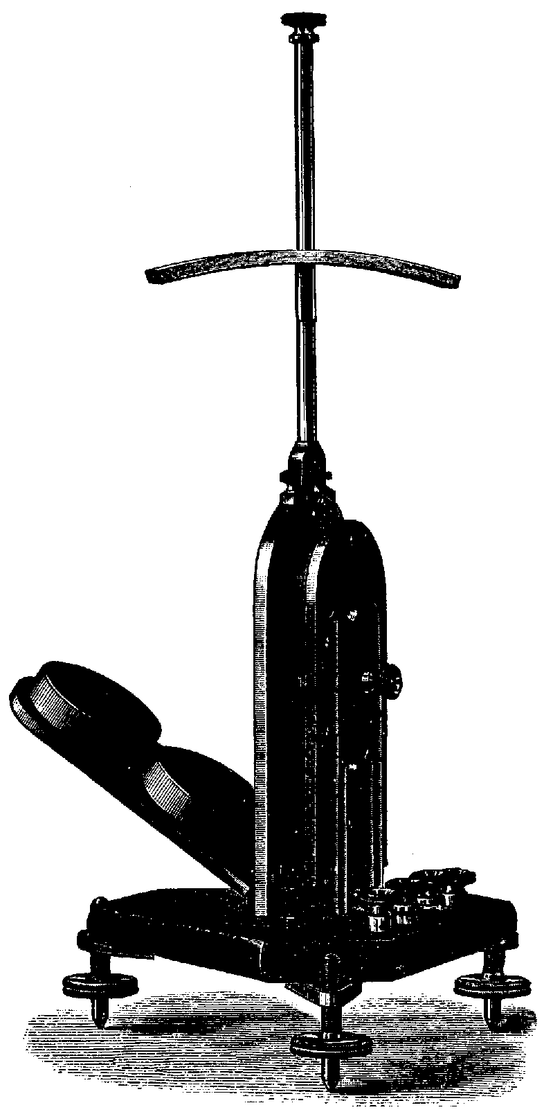 Gray 1921, p. 416:  Astatic galvanometer with directing magnet.