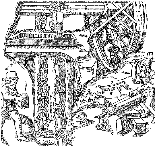 Agricola 1556, p. 172:  A bucket pump powered by a human treadmill.
