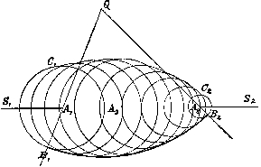 Drude 1902, p. 160:  Huyghen's principle explains the linear (geodesic) propagation of light