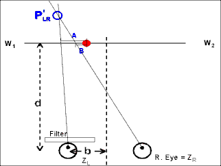 Animated geometry of the Pulfrich effect