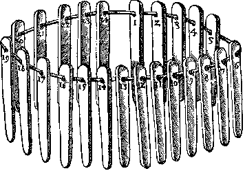 Agricola 1556, p. 255:  A mineral hardness-testing scratch tool set.