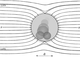 Collage based on Gray 1921, p. 740:  Lines Of Force on a Conducting Sphere.