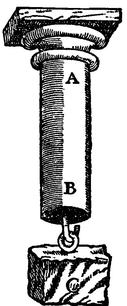 Galileo 1638, p. 7:  The tensile strength of any  column is finite.