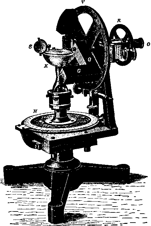 Drude 1902, p. 341:  Abbe's Crystal Refractometer