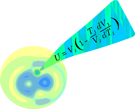Collage based on Drude 1902, p. 122:  Equation for the group velocity of light in a nonvacuum medium.