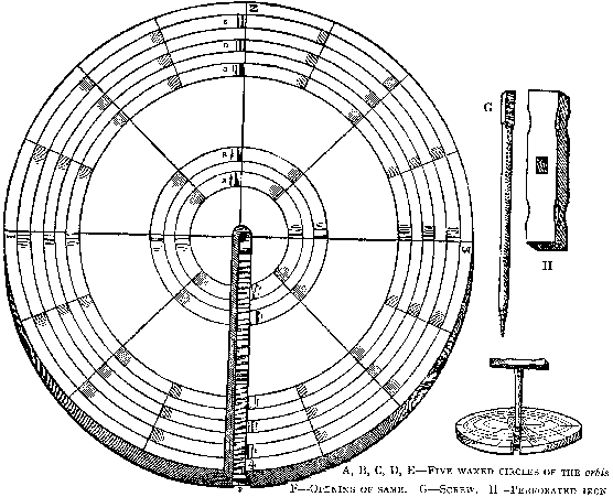 Agricola 1556, p. 143:  A surveyor's orbis, from before the time of paper and scaled fields.