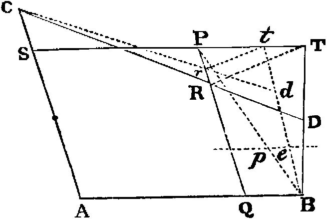 Newton 1726, p. 73:  Construction to find the ellipse, given 5 points on an orbit.