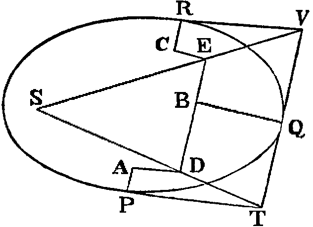 Newton 1726, p. 45:  Construction to locate the source of a central force from velocity measurements.